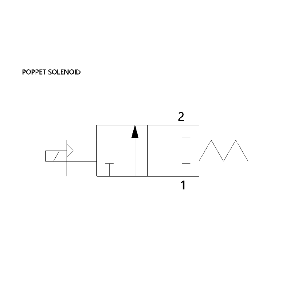 8227A1GA6168EC7 NUMATICS/AVENTICS SOLENOID POPPET VALVE<BR>227 SERIES 2/2 NC 1" NPT 120VAC, EXT PILOT , LT DIN CONN